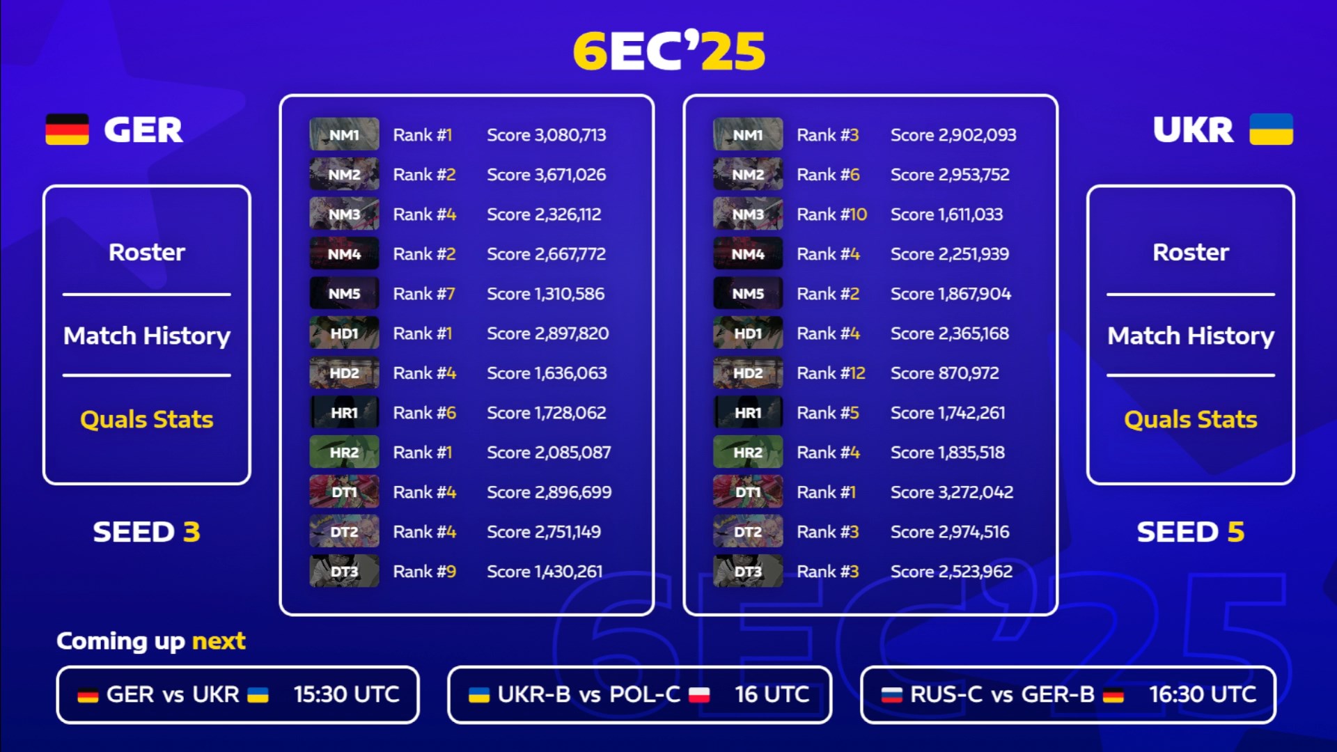 6EC25-6